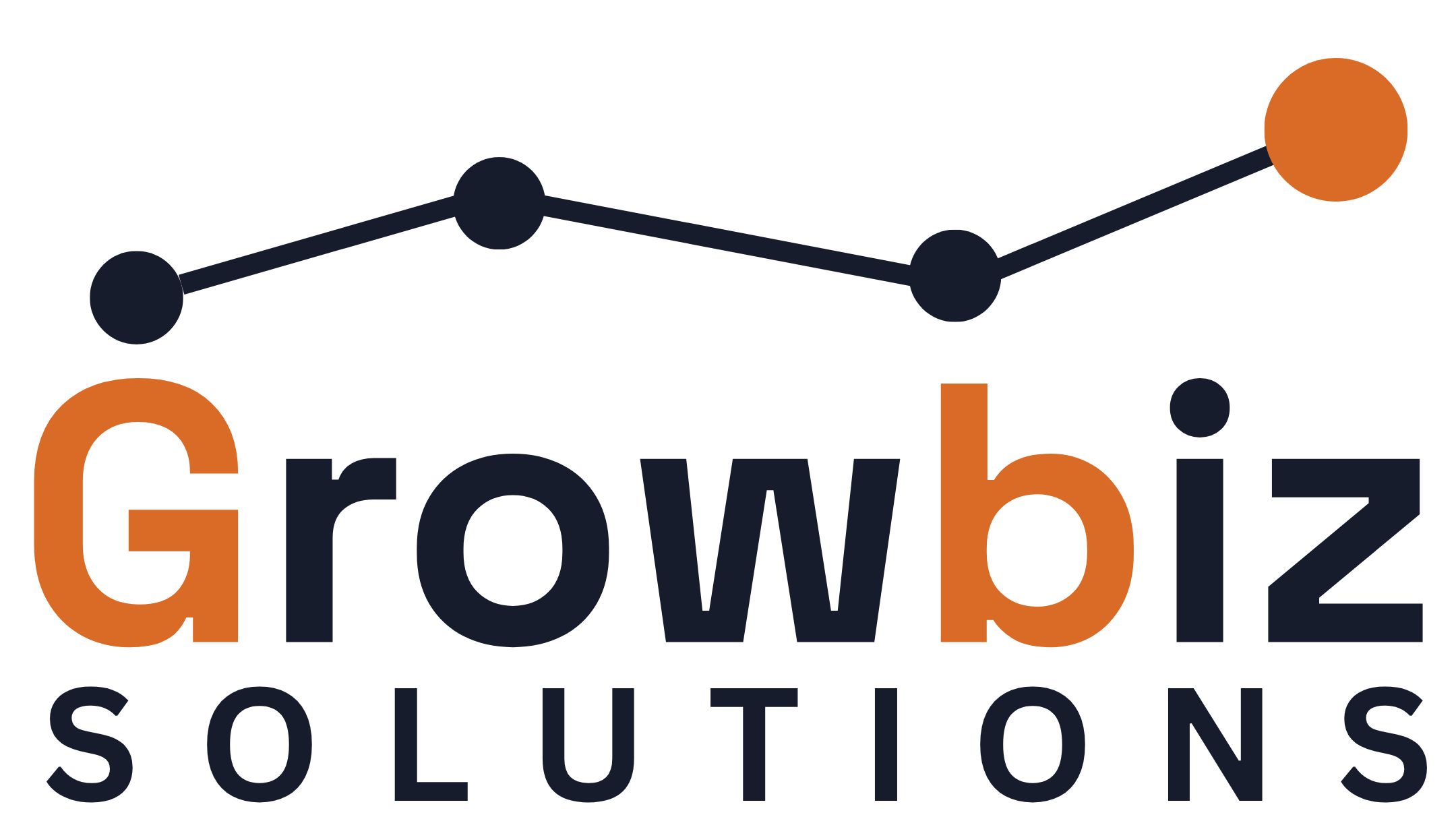 Growbiz Solutions